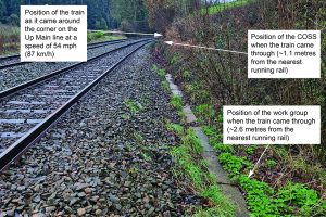 Near-miss-Colas-track-worker-RAIB-report-300x200.jpg